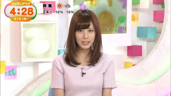 【画像】今日本で1番可愛い女子アナって誰なの?