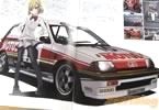 サークル喫茶とむ猫の同人誌「自動車博物館へ行こう」