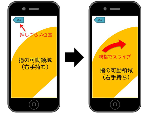 戻る