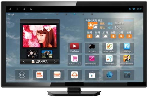 スマトテレビ