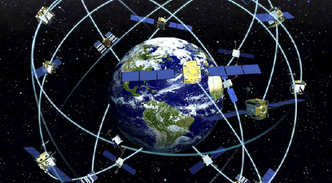 GPS