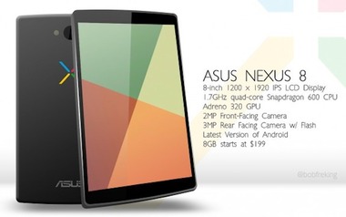 Nexus 8
