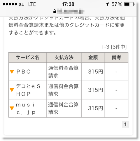 矯正3