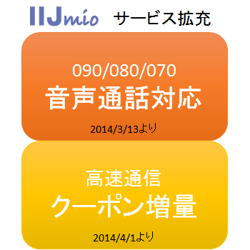 mio20140307-og