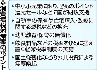 【消費増税10】安倍首相、来年10月実施表明へ 「社会保障制度」の財源=ネット「個人消費落ち込み必至」「公務員の高給財源では?」