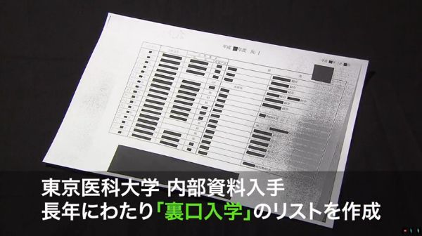 【東京医大不正入試】官邸が「裏口入学リスト」回収、政界に波及か=特捜部「三流省庁の局長レベルでは終わらせない」