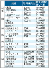 20091111k0000m040160000p_size8