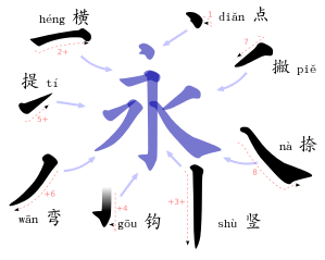 ±Ê»úȬˡ