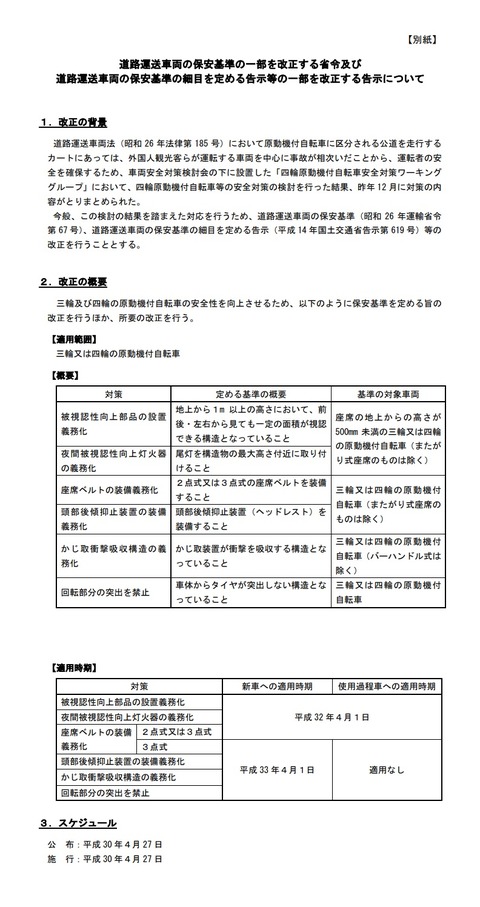 法改正