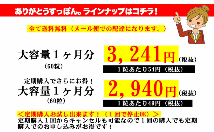 price