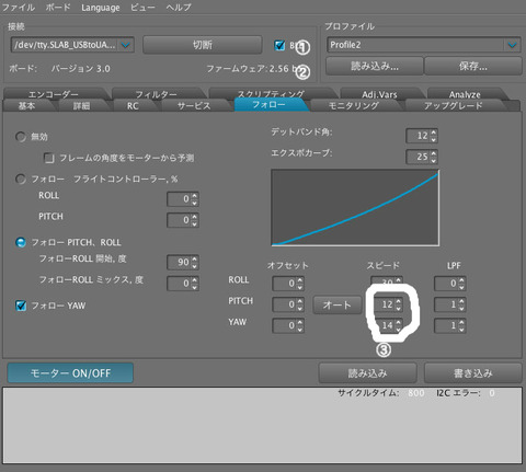 BlogPaint