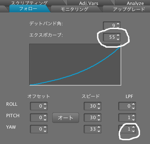 BlogPaint