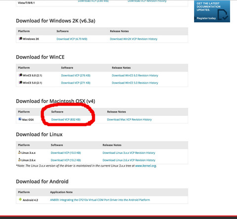 BlogPaint
