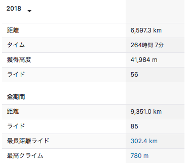 スクリーンショット 2018-12-31 0.14.00