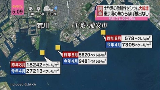 o0520029212018462660