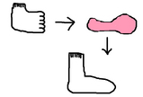 BlogPaint