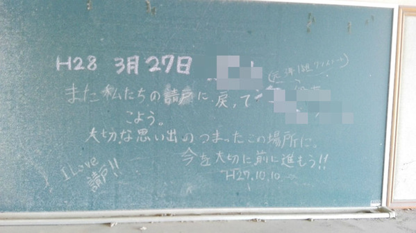 BlogPaint
