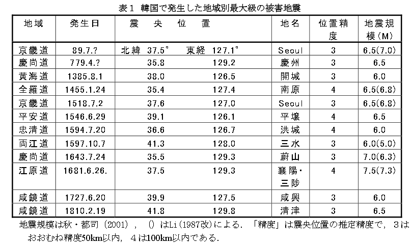 http://livedoor.blogimg.jp/gensen_2ch/imgs/5/e/5efea5de.png