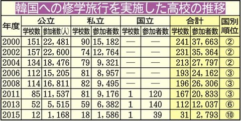 soc1709040006-p2