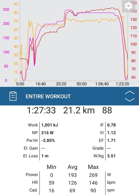 Screenshot_20190314-133948_TrainingPeaks