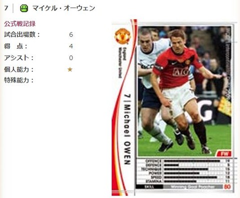 オーウェン