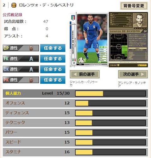シルベストリ
