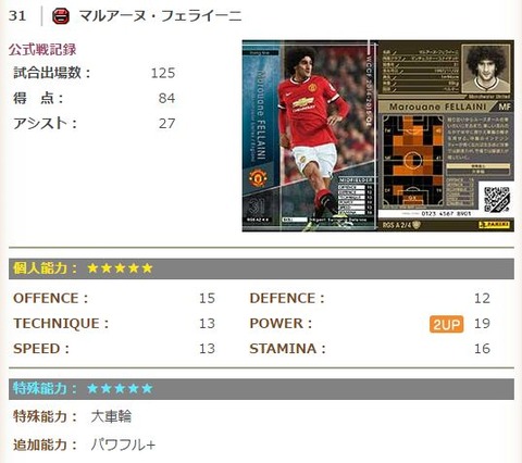 フェライニ