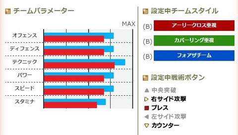 WS000018 - 比較