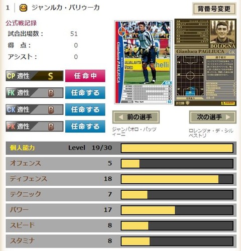 パリゥーカ