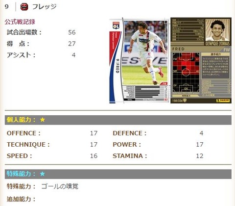 フレッジ