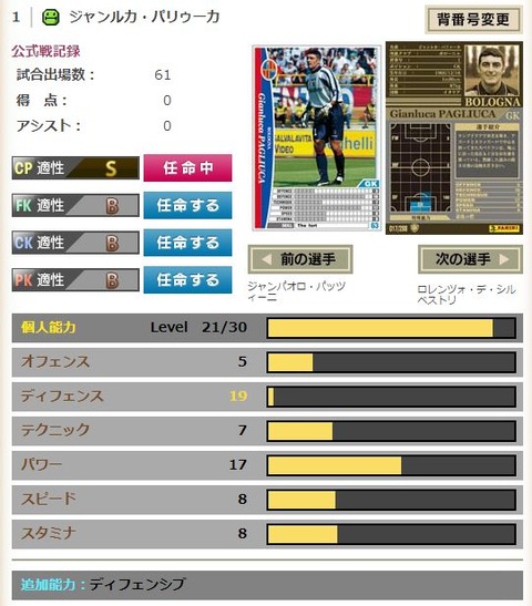 パリゥーカ