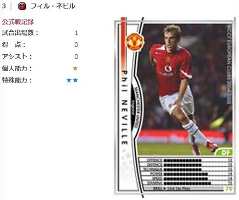 フィル