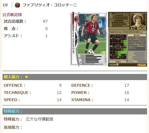 コロッチーニ