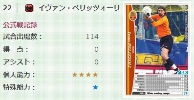 ペリッツォーリ