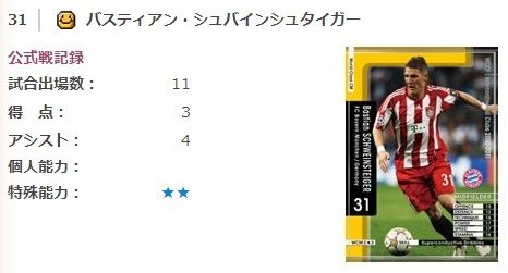 シュバインシュタイガー
