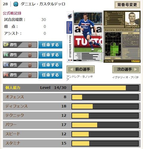 ガスタルデッロ