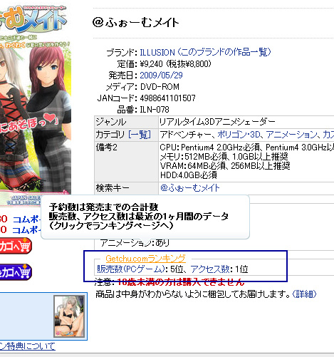 ランキング表示