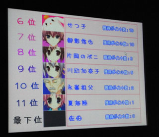 アリエス10