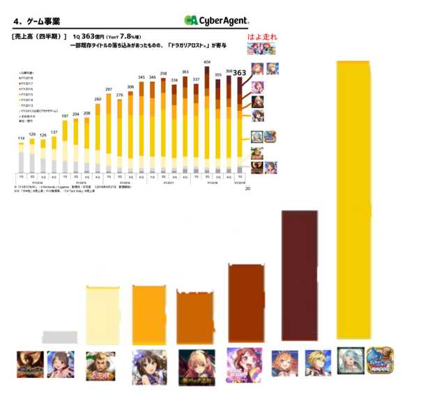 Vԑg]X@8742 	YouTube>20{ ->摜>138 