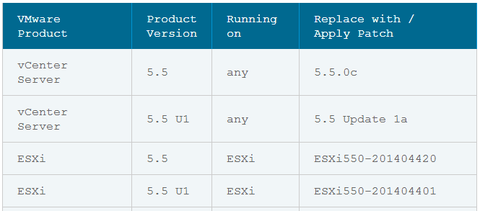 5_openssl_patch