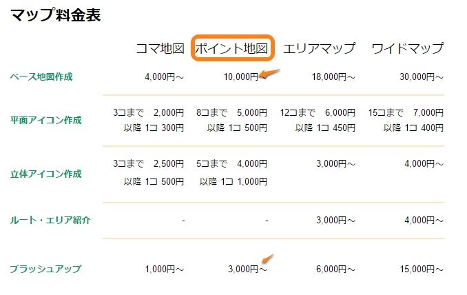 肉球マップ 料金