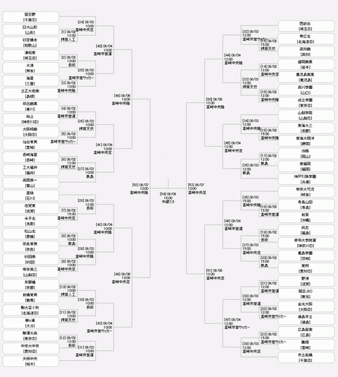 img_tournament