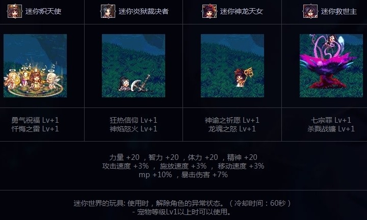 狱女 中国アラド】女プリースト2次覚醒SDクリーチャー(GIF動画) : アラド速報