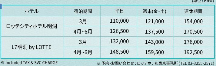 ryoukin