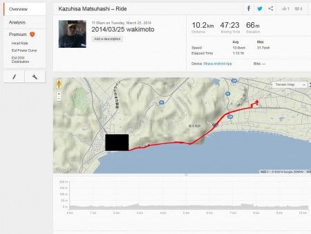 strava
