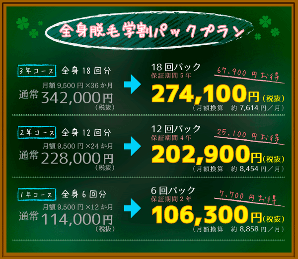 gakuwari_pack