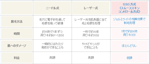 myu2