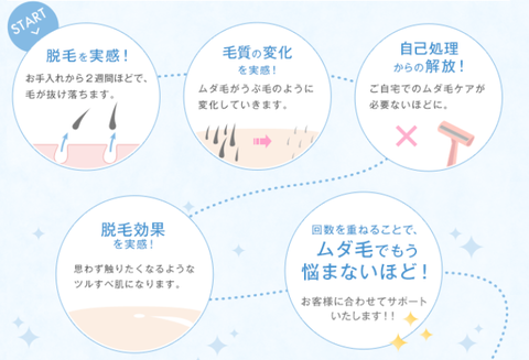 myu3