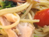 ICONIC パスタ
