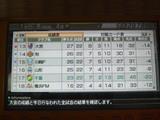 17�äƿ������ȥ饦�ޤˤʤꤽ���Ǥ���